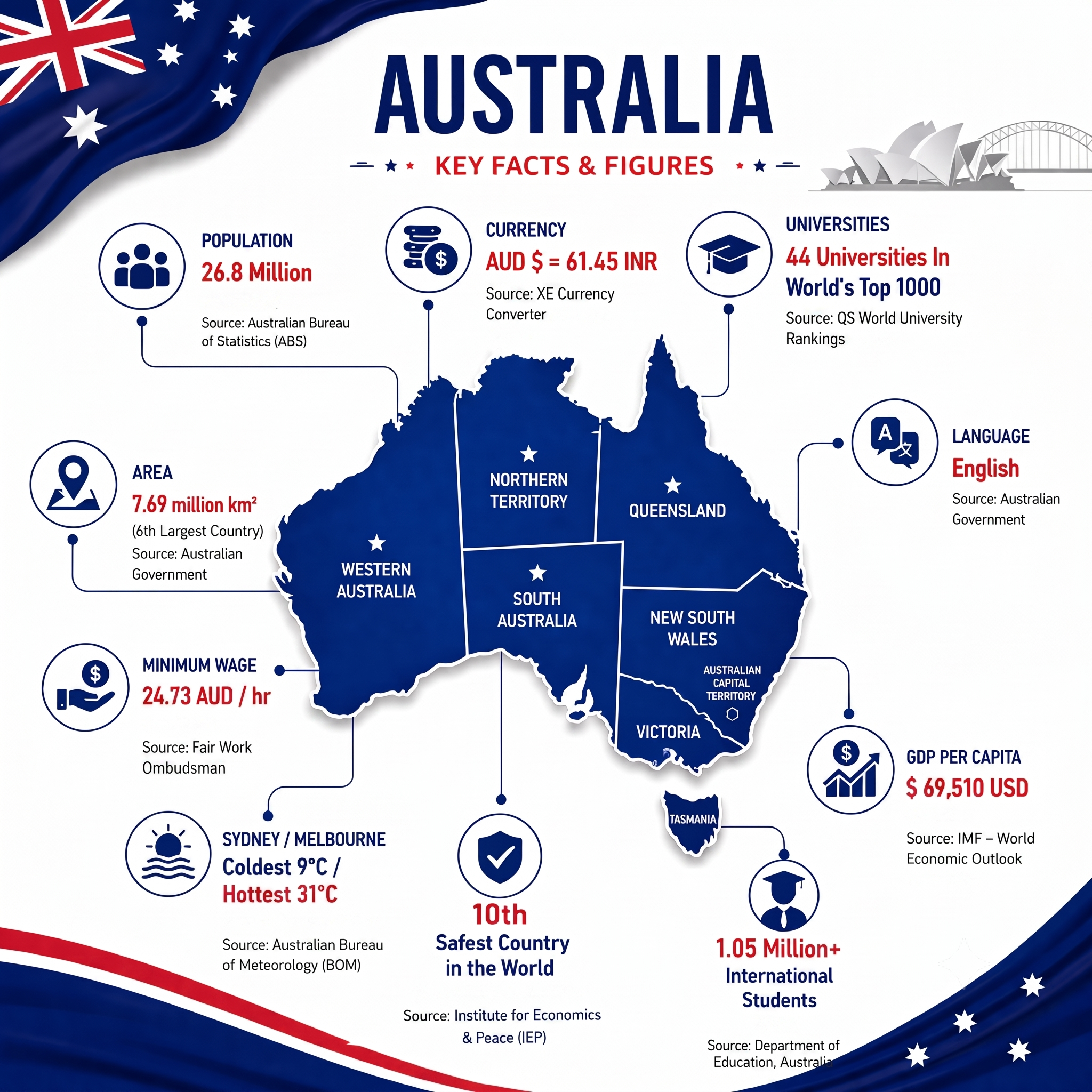 australiamap (1)