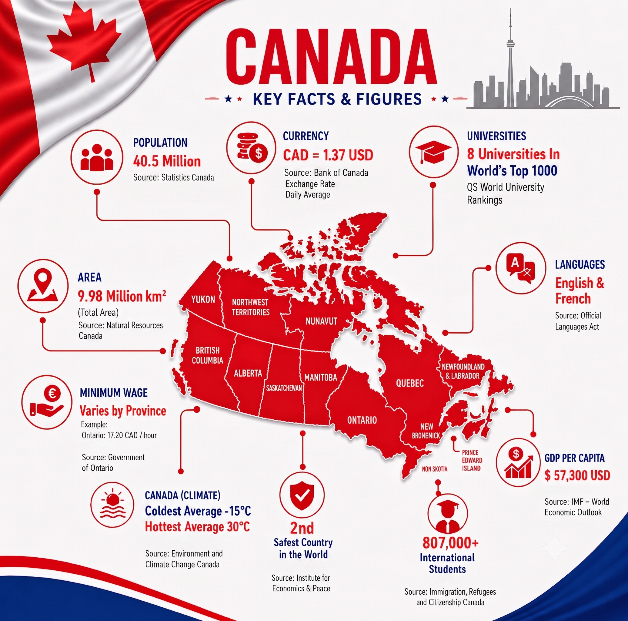 canada-maps