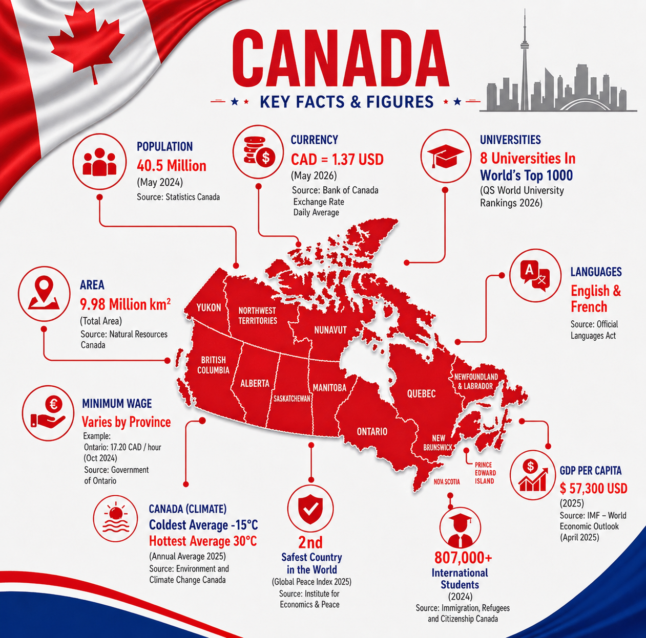 canada-maps