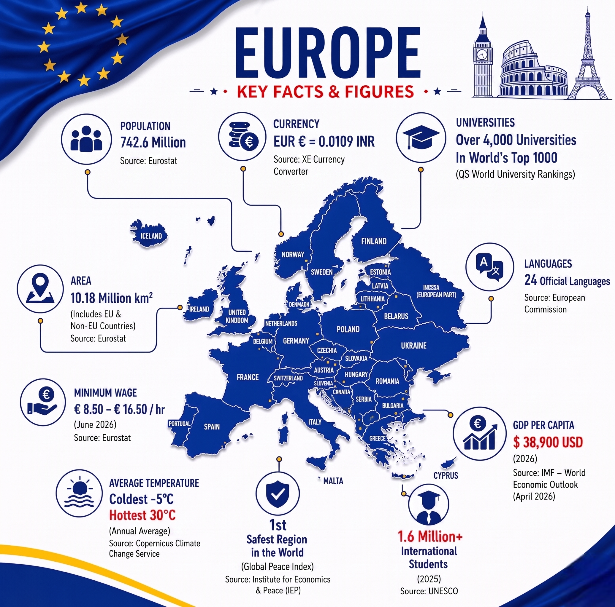 europe-map