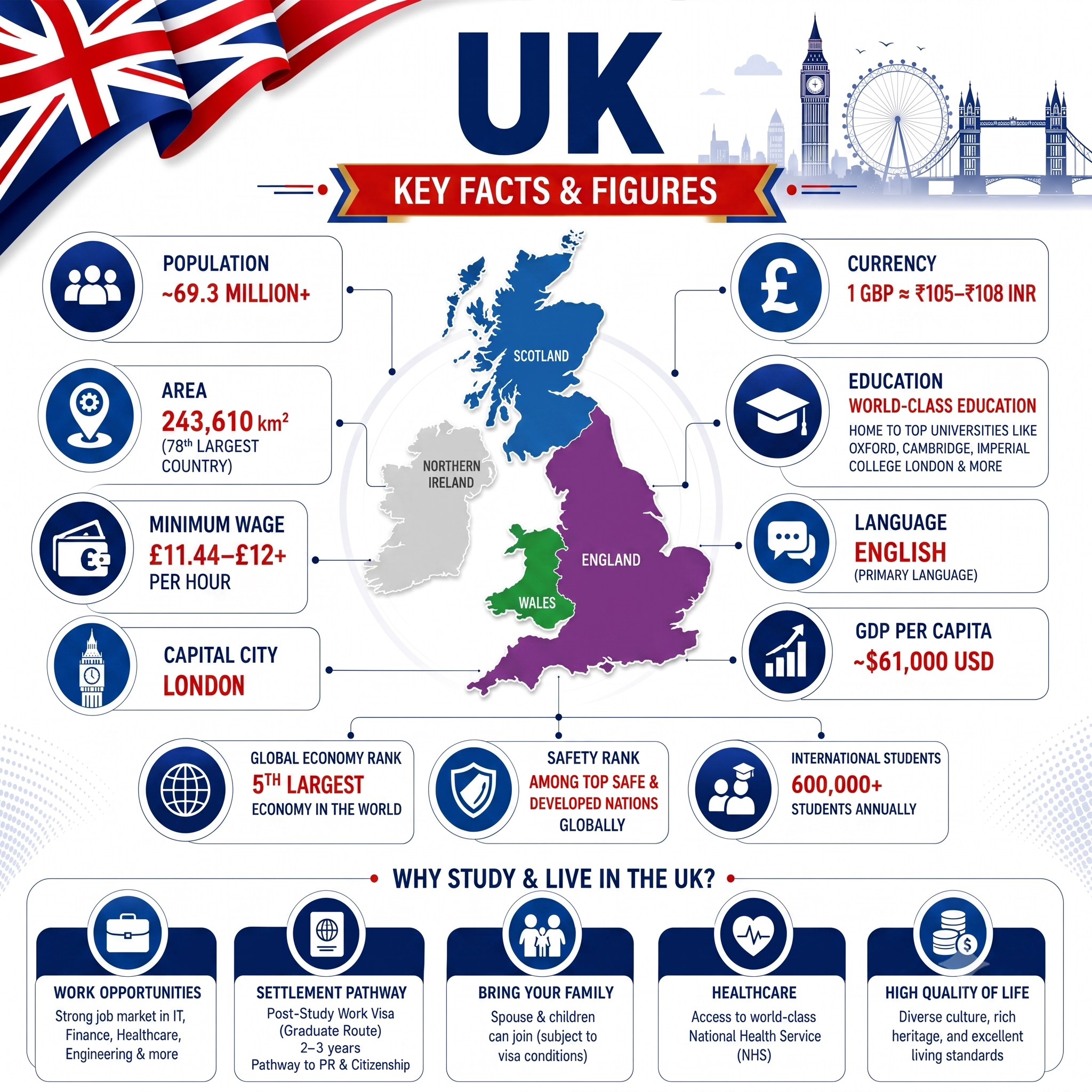 uk-map (2)