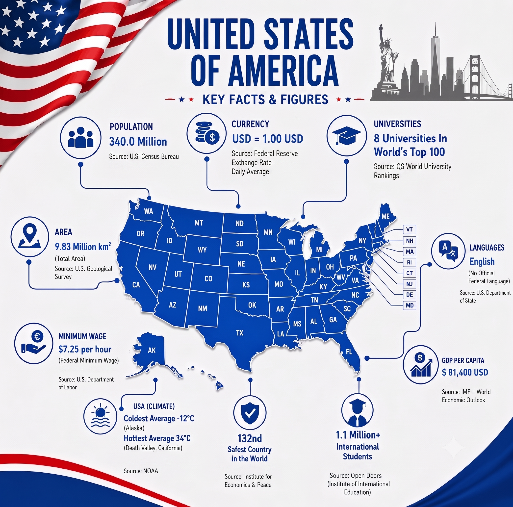 united-states-maps united-states-maps